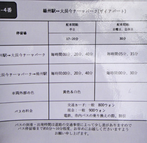 �u2-4�v�Ԃ̃o�X�����\