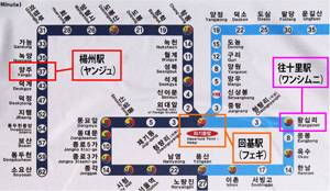 ���\���i�����V���j�j�w�A���i�t�F�M�j�w�A�k�B�i�����W���j�w�̈ʒu�֌W�ł��B